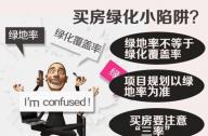 什么是綠地率？綠地率低會有什么影響？